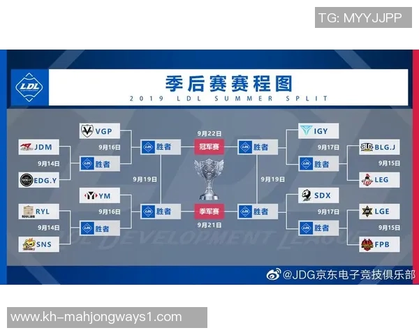 2026电竞新闻深入分析JDG战队进攻策略与战术布局的全景解读